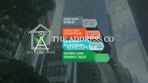 Rent commercial office singapore green mark certification
